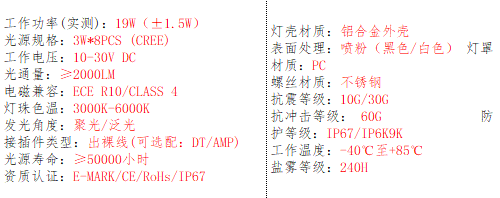 产品的基本参数