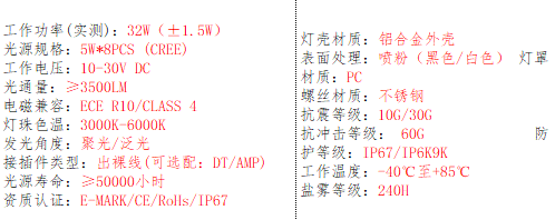 产品的基本参数