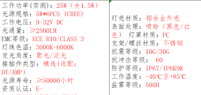 产品的基本参数