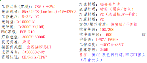产品的基本参数
