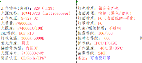 产品的基本参数