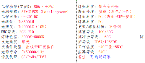 产品的基本参数