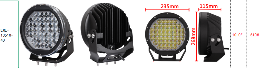 产品的型号，尺寸和理论功率