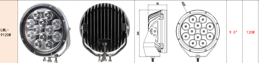 产品的型号，尺寸和理论功率