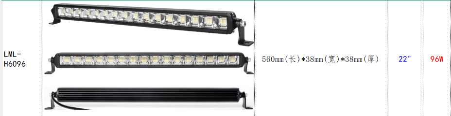 产品的型号，尺寸和理论功率
