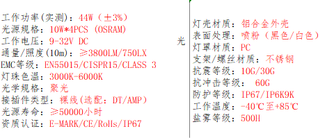 产品的基本参数