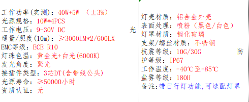 产品的基本参数