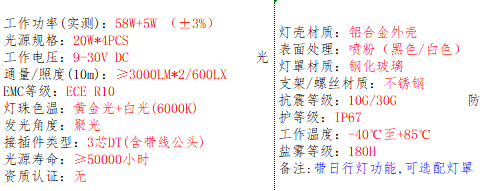 产品的理论功率