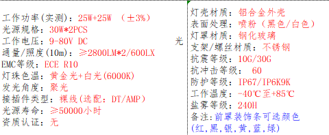 产品的基本参数