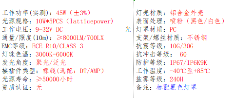 产品的基本参数