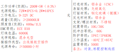 产品的基本参数