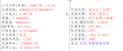 产品的基本参数