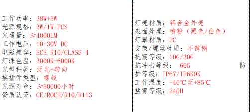 产品基本参数